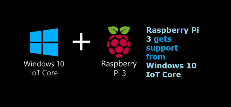 Raspberry Pi 3 Windows 10 IoT