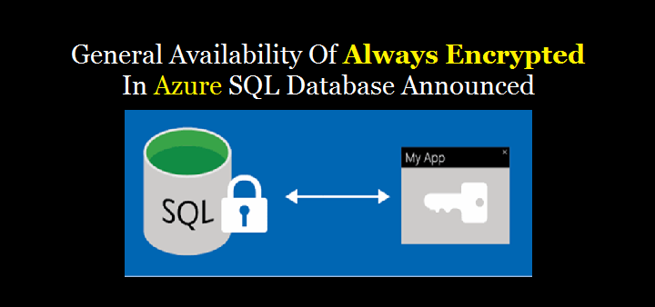 Always Encrypted Azure SQL